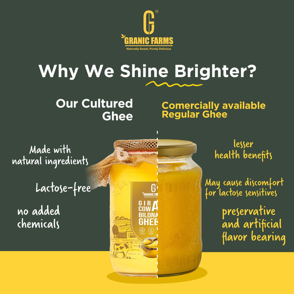 GRANIC FARMS – Pure Desi Ghee