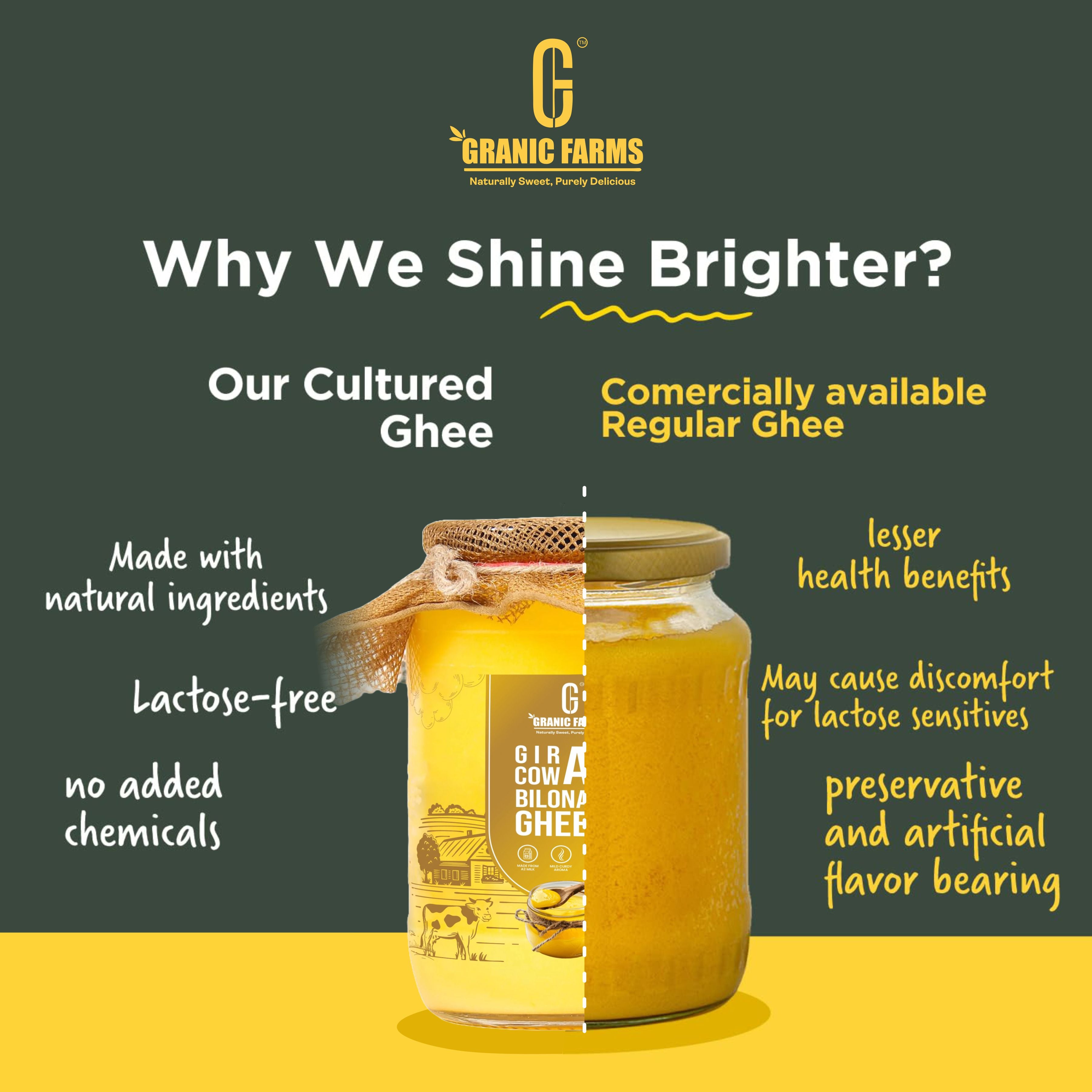 GRANIC FARMS – Pure Desi Ghee